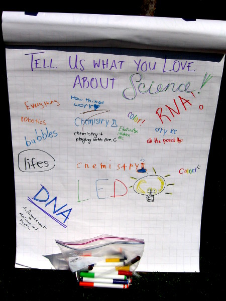 Young people write down what they like about science!
