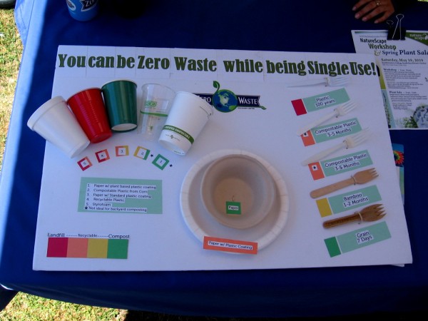 One of their displays compared the biodegradability of paper, different plastics and styrofoam.